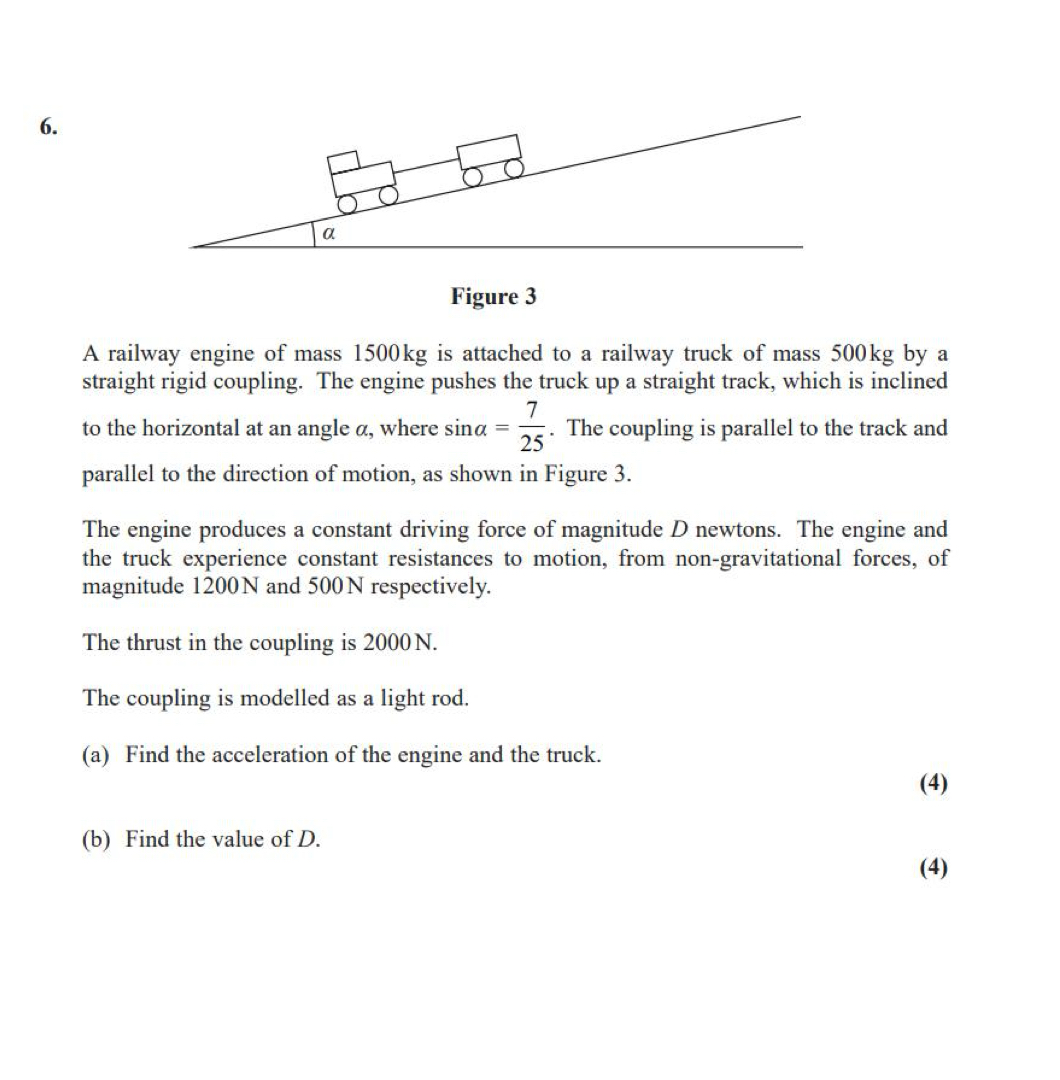 rigute A railway engine of mass 1 5 0 0 kg is