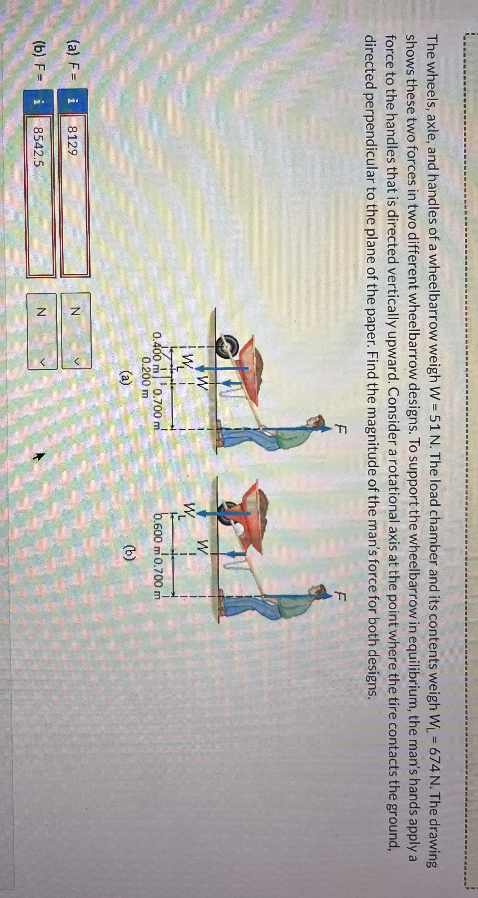 The wheels, axle, and handles of a wheelbarrow
