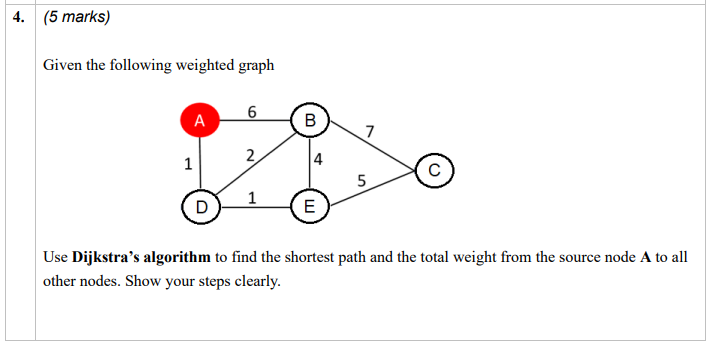 ( 5 marks ) Given the following weighted graph
