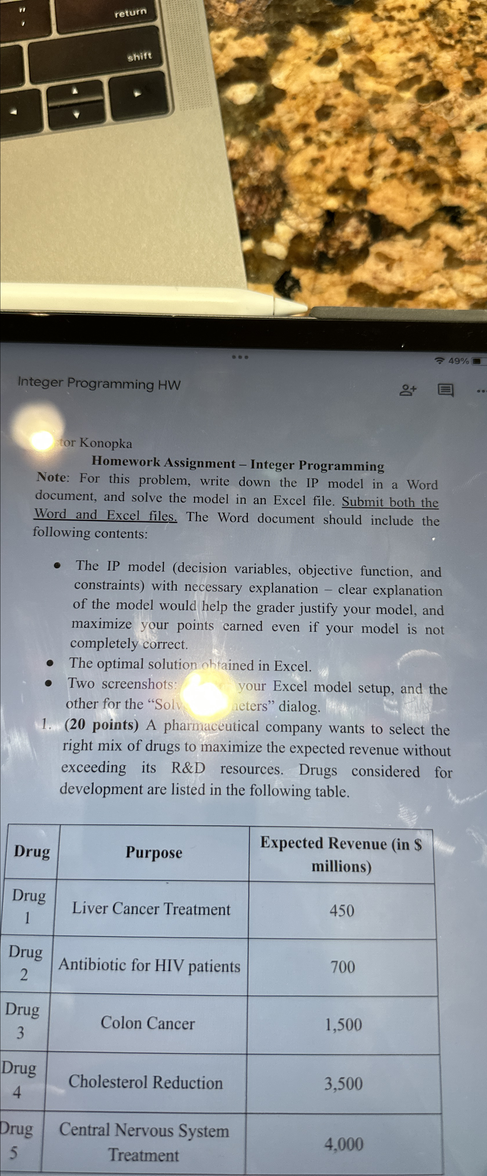 Integer Programming HW for Konopka Homework