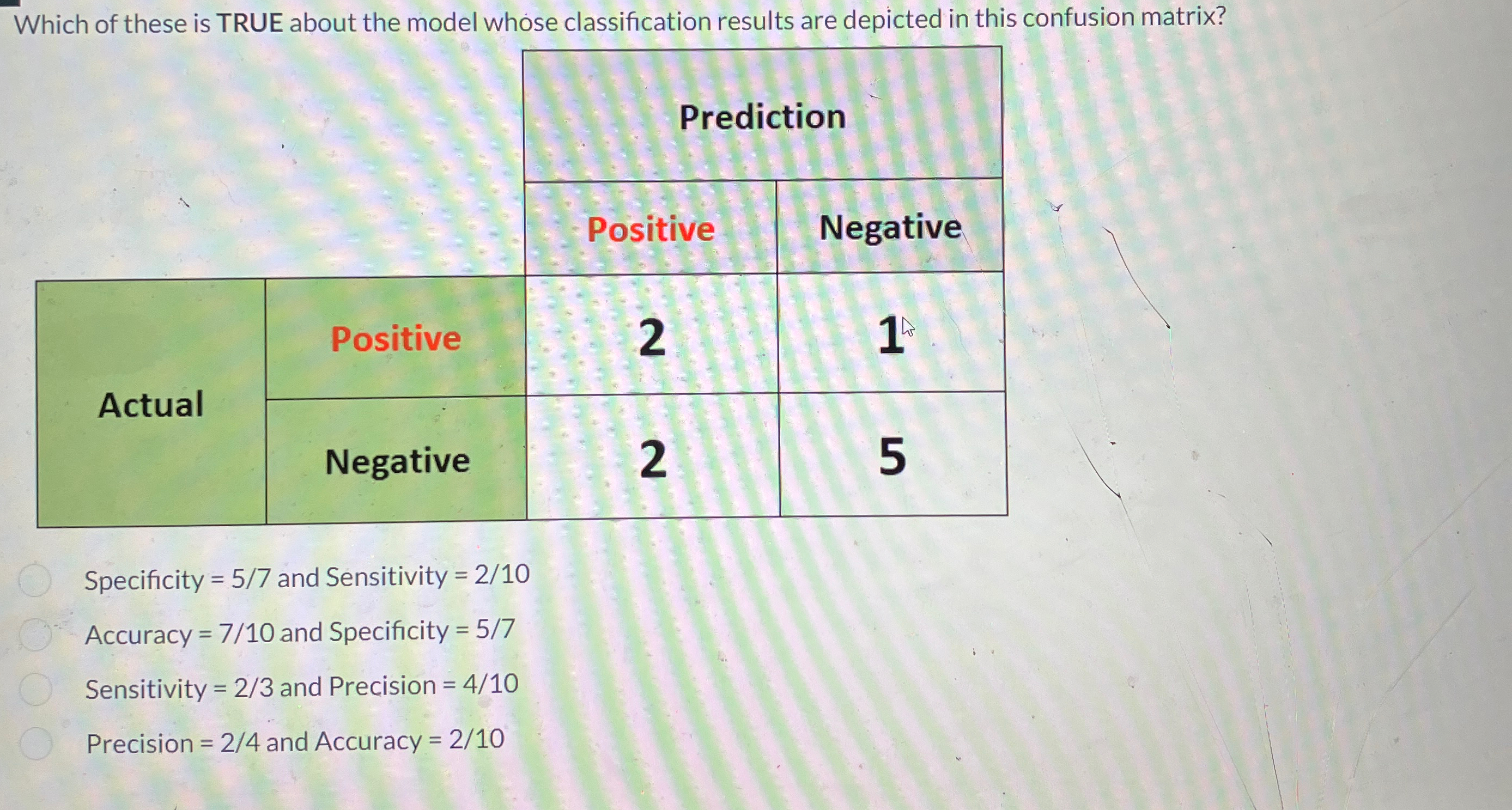 Which of these is TRUE about the model whose