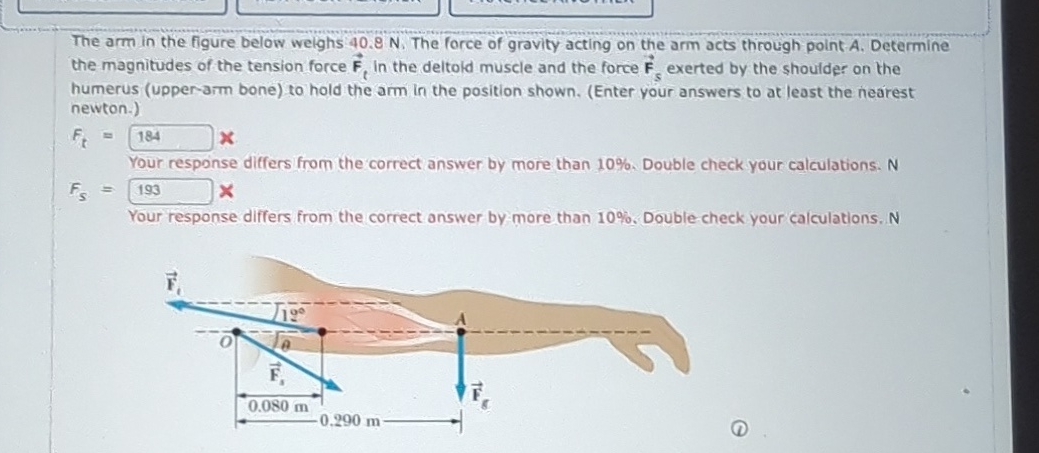 The arm in the figure below weighs 4 0 . 8 N .