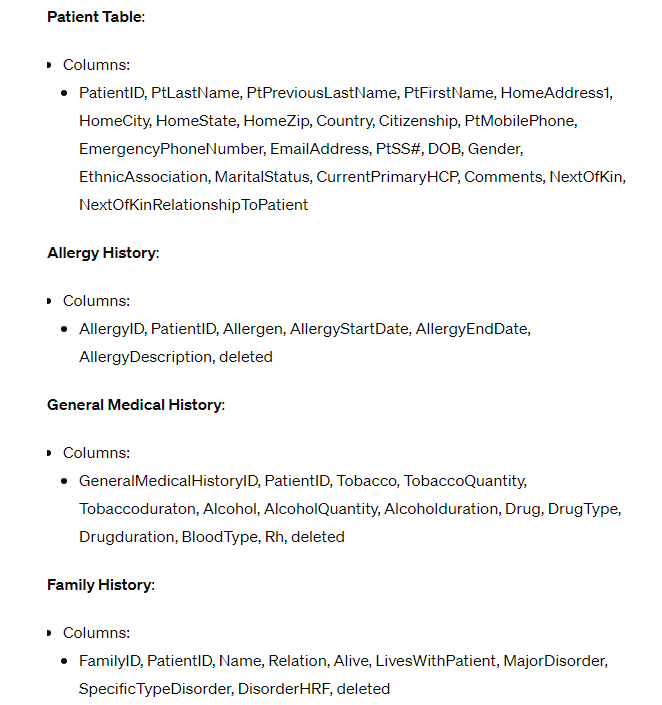 Using Java Swing: h . GUI for patient
