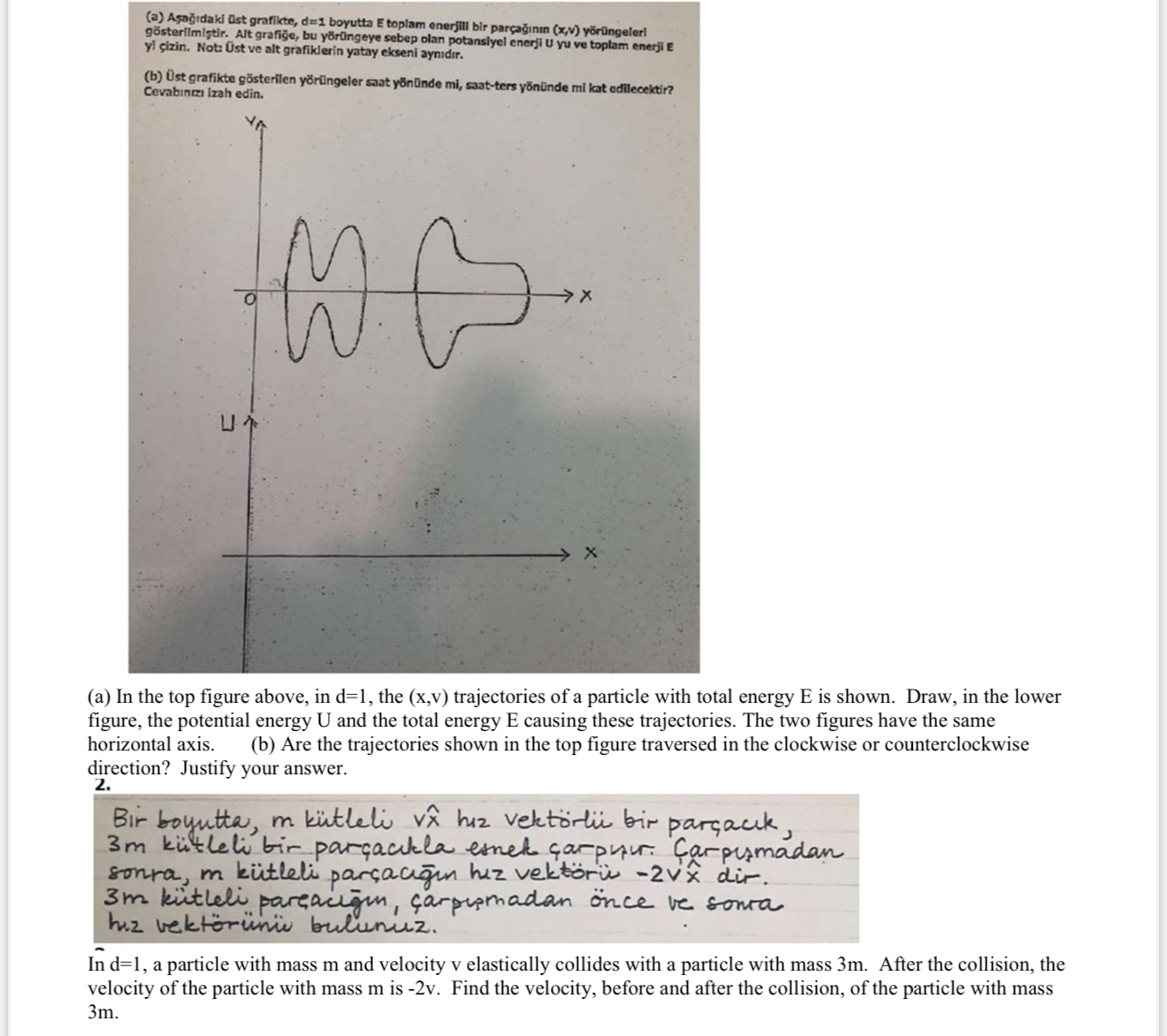( a ) A a daki st grafikte, d = 1 boyutta E