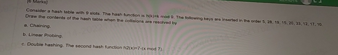 Consider a hash table with 9 slots. The hash