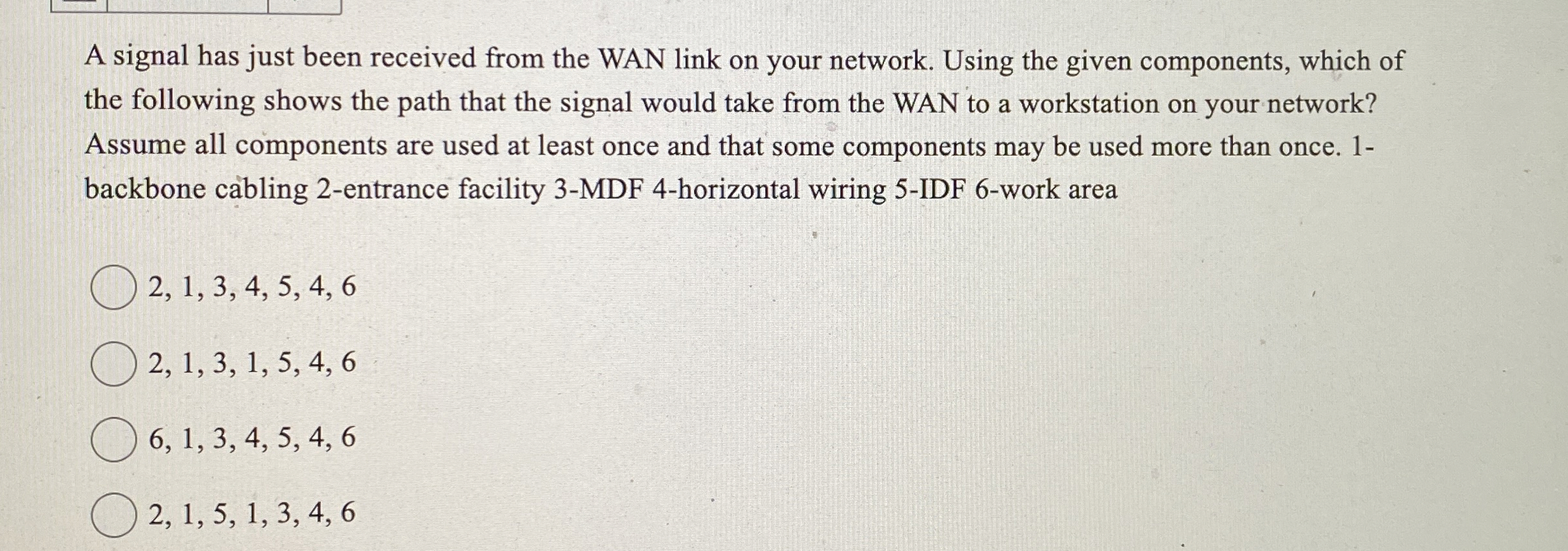 A signal has just been received from the WAN link