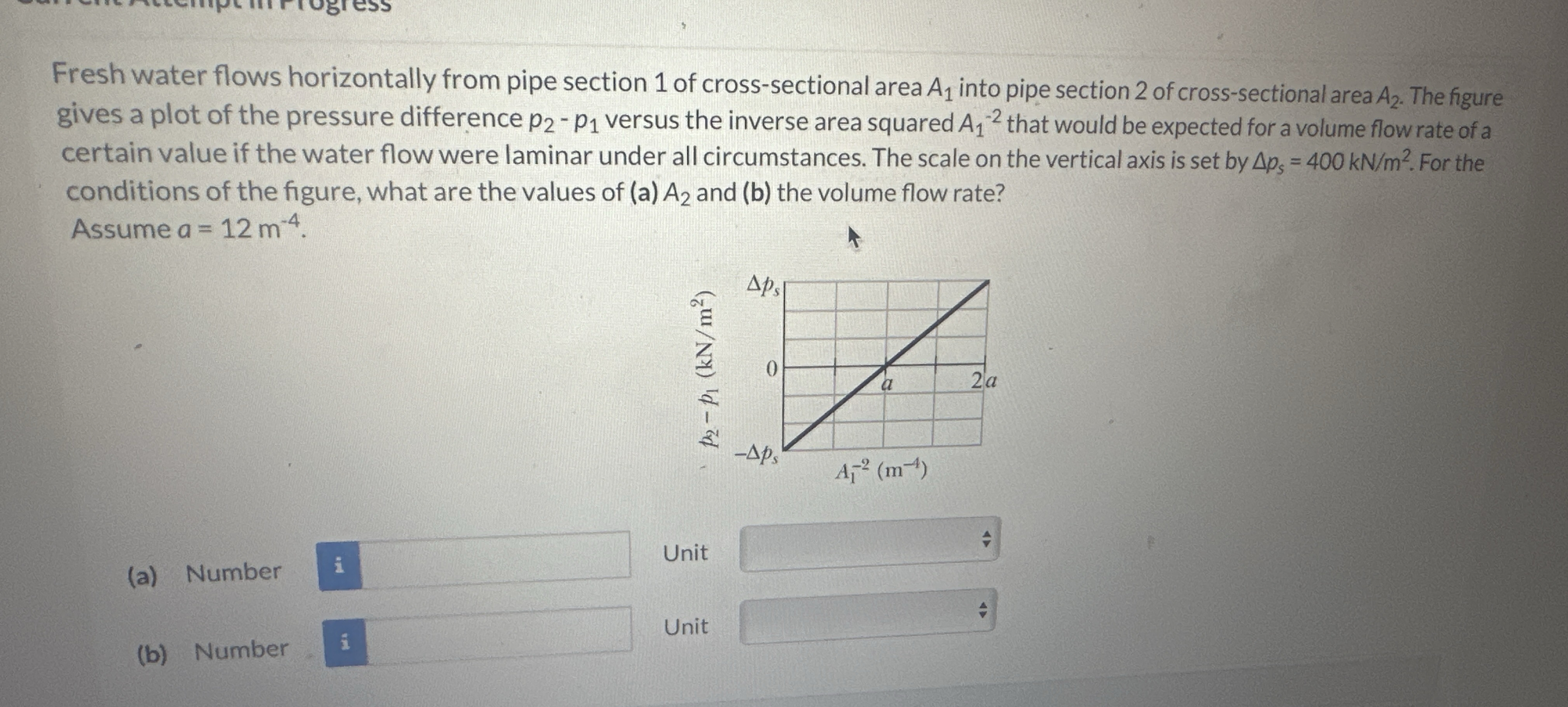 Fresh water flows horizontally from pipe section