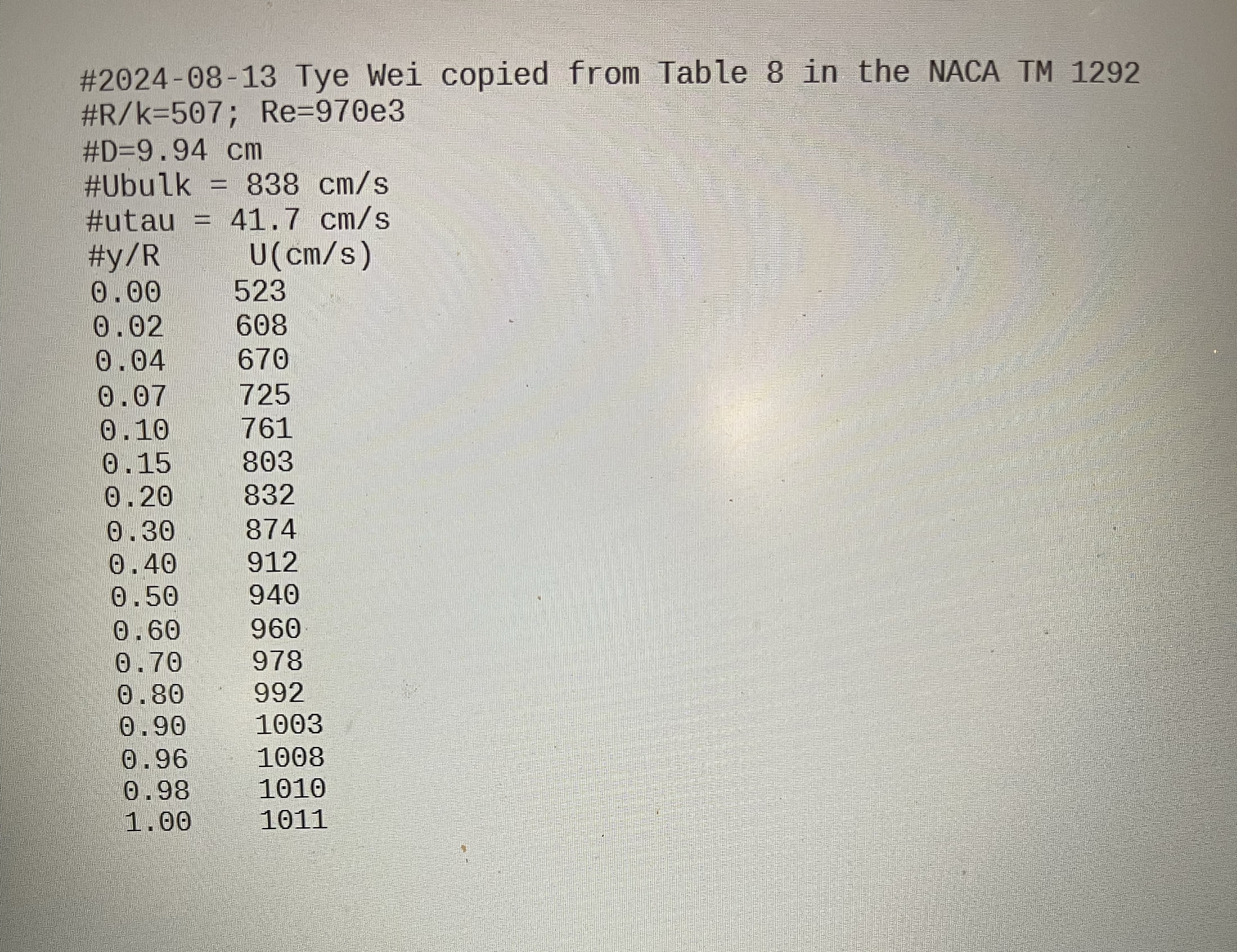 Use the data given below which contains two