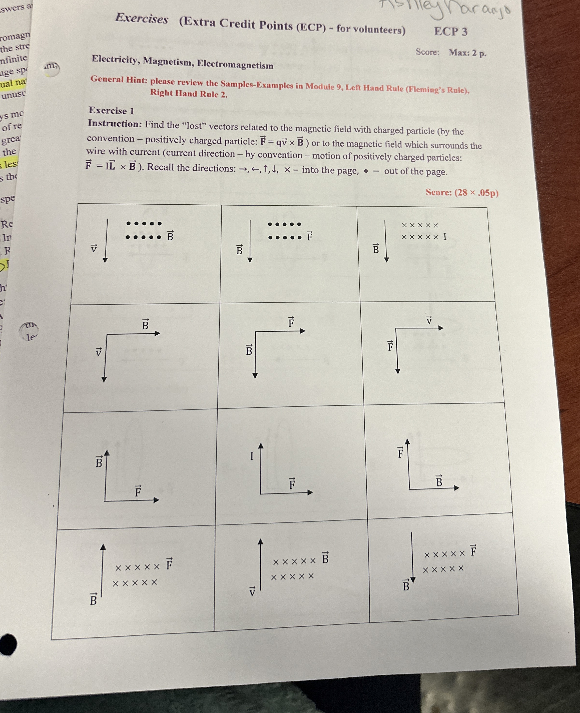 Exercises ( Extra Credit Points ( ECP ) - for