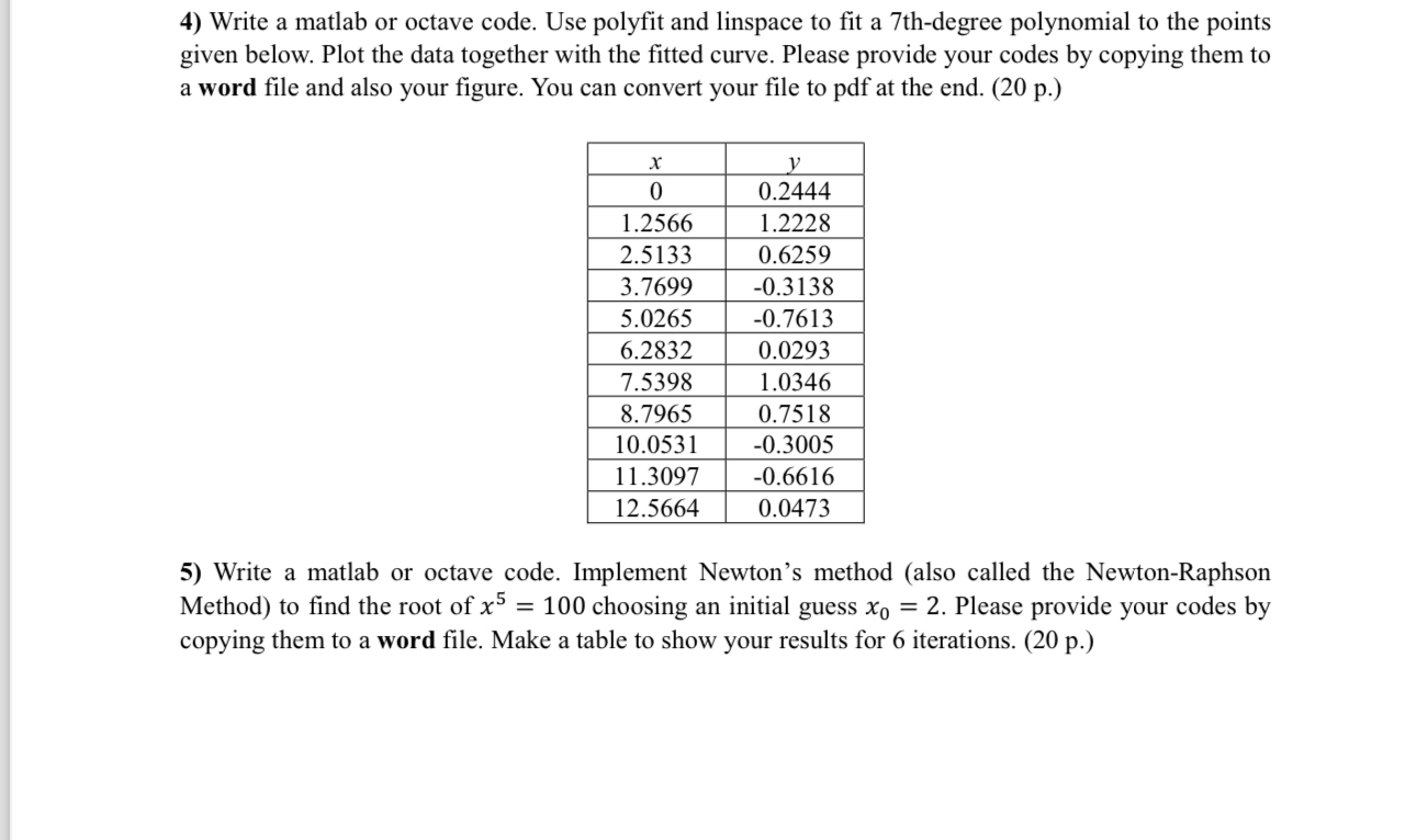 Write a matlab or octave code. Use polyfit and