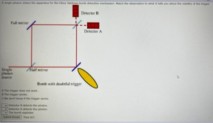 i cannot get this answer right, even with the