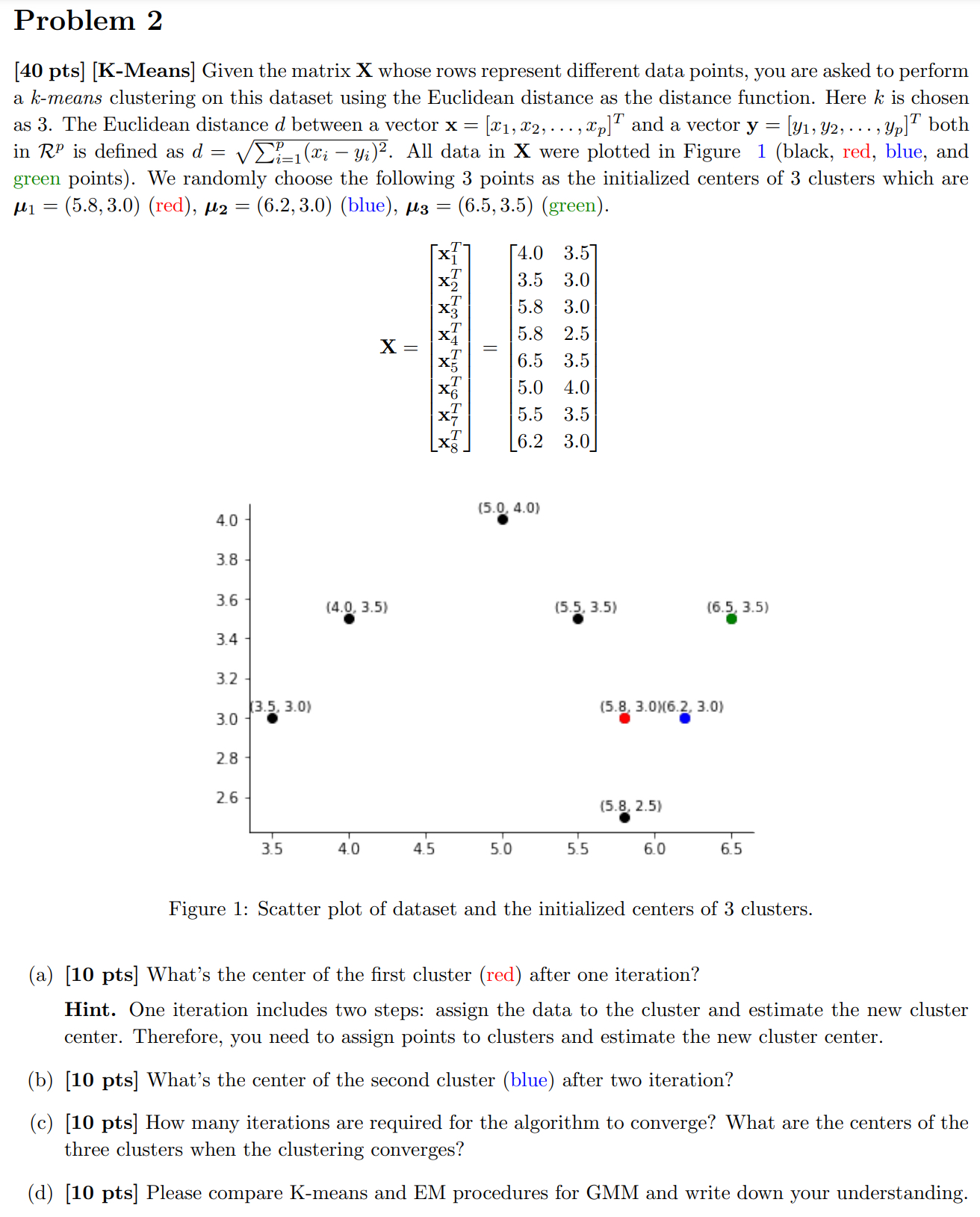 Problem 2 [ 4 0 pts ] [ K - Means ] Given the
