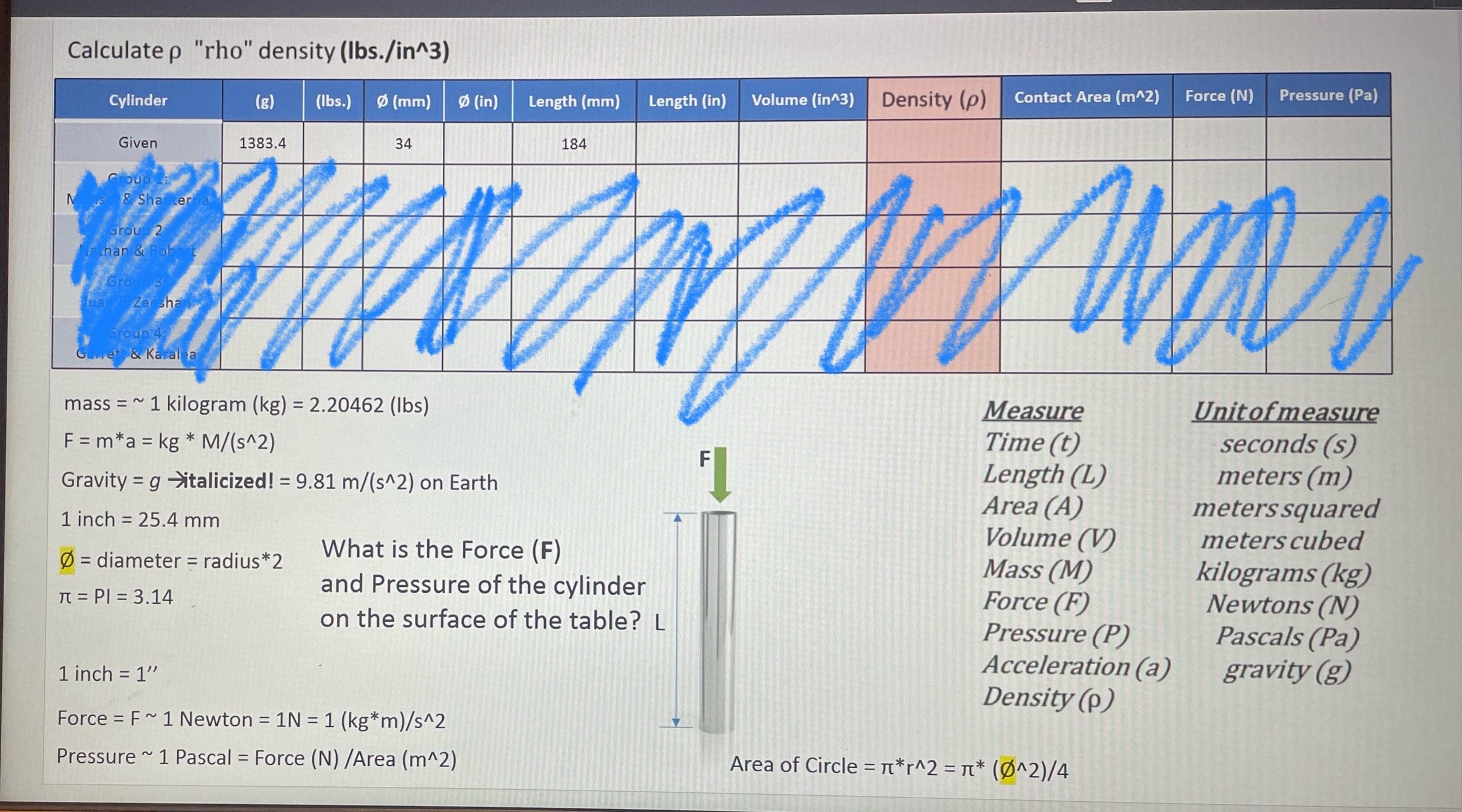 Calculate p "rho" density
