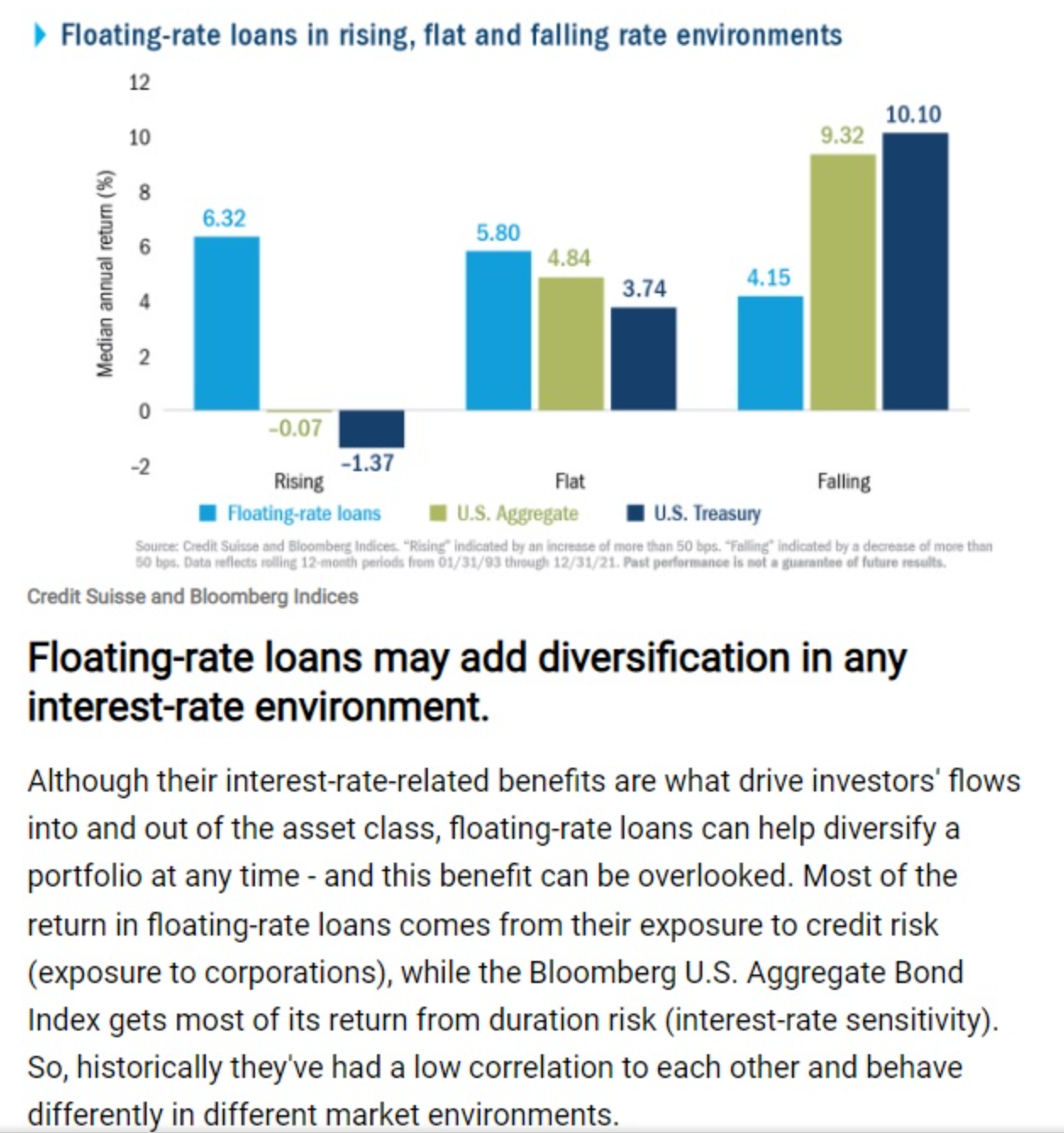 Please help me with the following question based