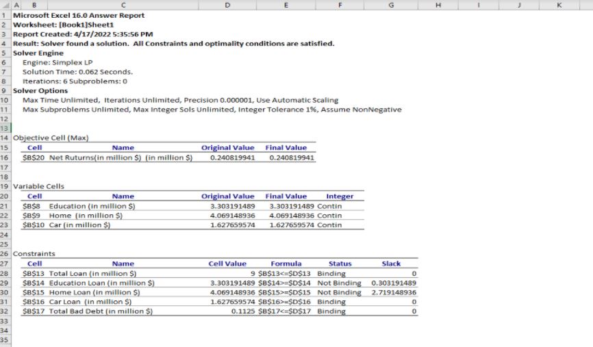 \fA B C D E F G H K Microsoft Excel 16.0 Answer