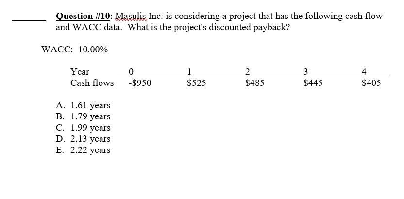 Question #1: MTB Surfboards has a P/E of 20. The