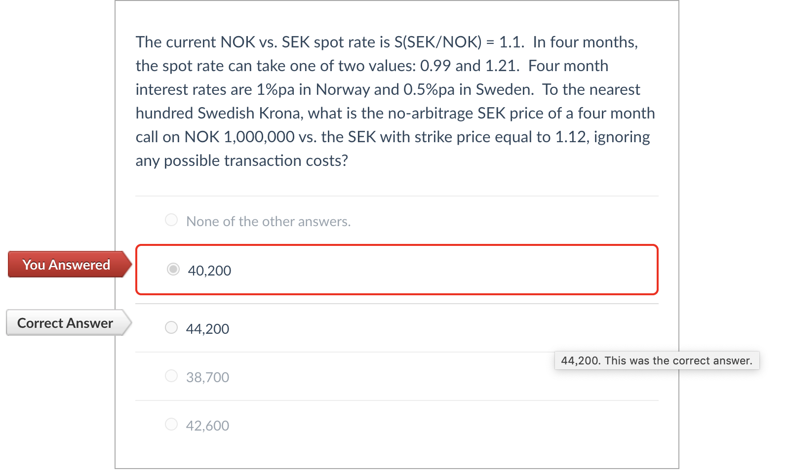 The current NOK vs. SEK spot rate is S(SEK/NOK) =