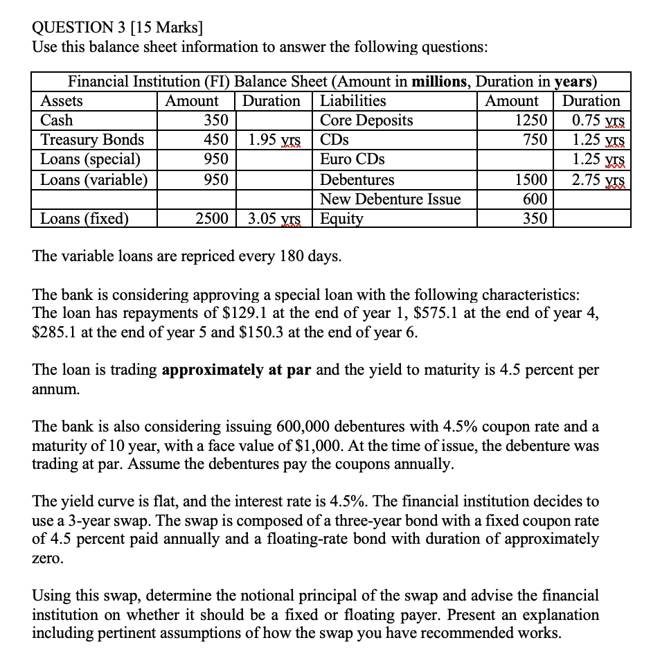 QUESTION 3 [15 Marks] Use this balance sheet