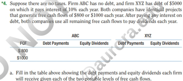 Please use a file sharing website and submit a