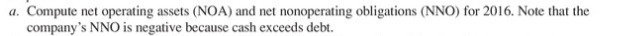 a. Compute net operating assets (NOA) and net