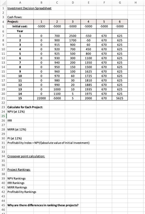 A B C D E F G H P Investment Decision Spreadsheet