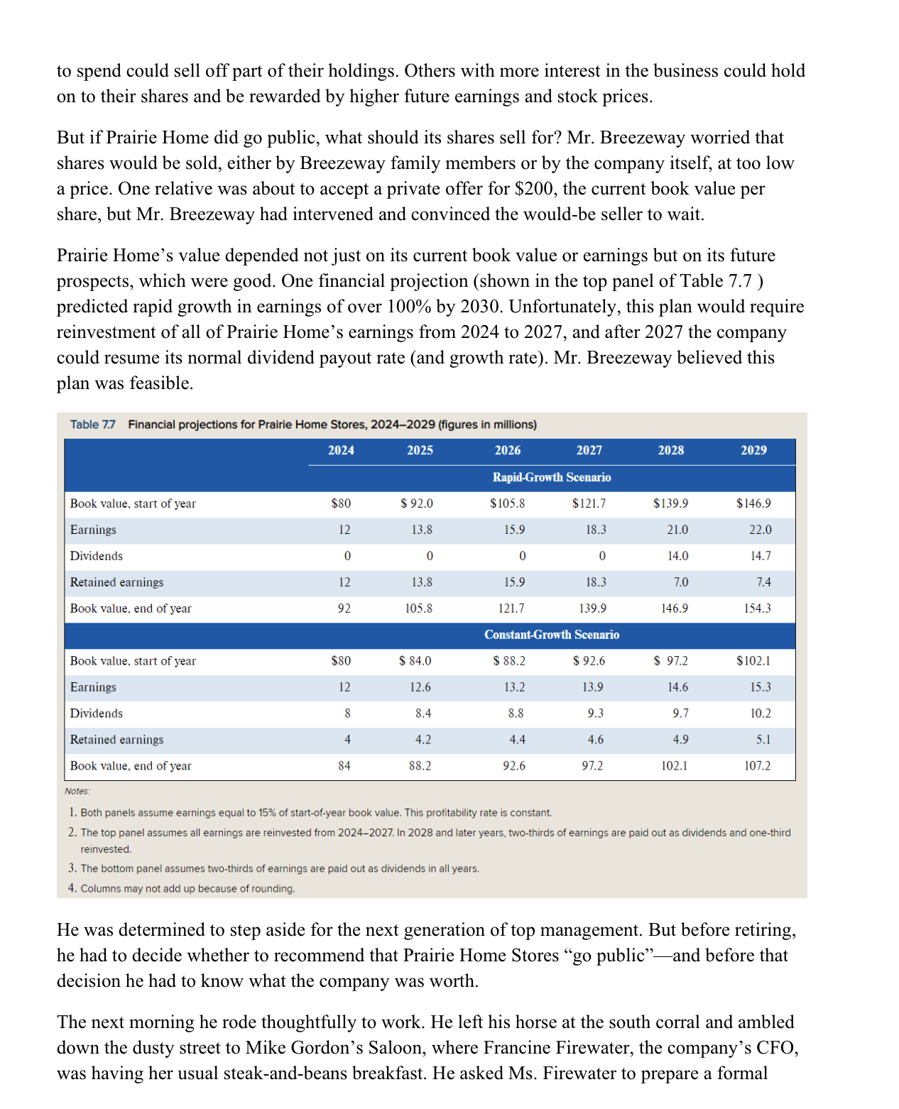 Case description: (note: the case takes place in