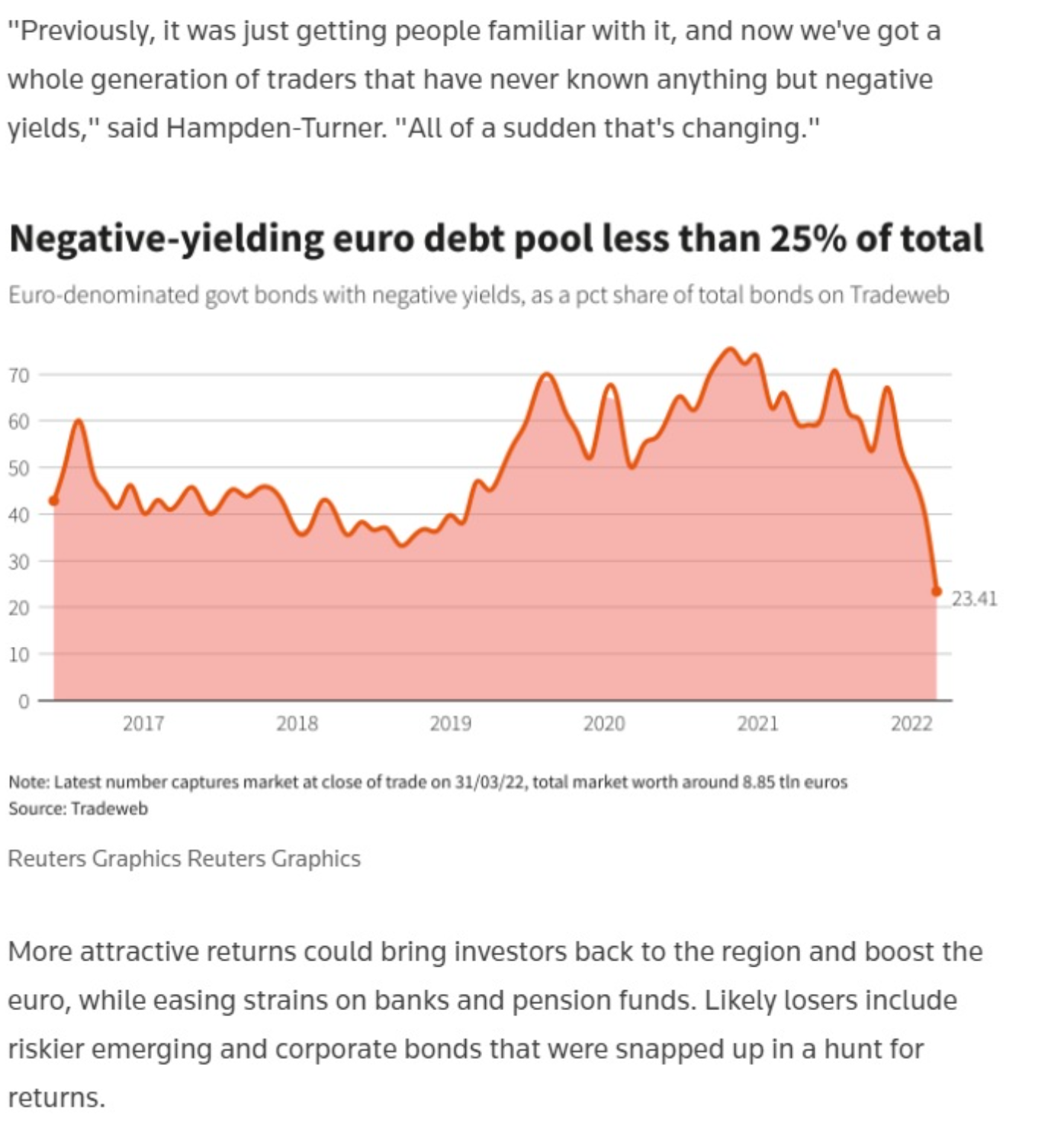 Please help me with the following question based