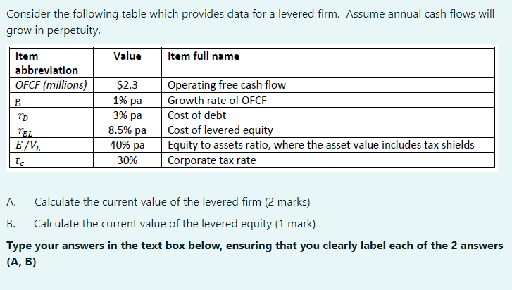 Consider the following table which provides data