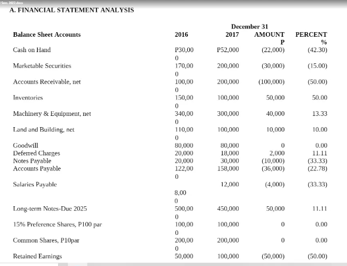 Please help me to answer requirement C only . A.