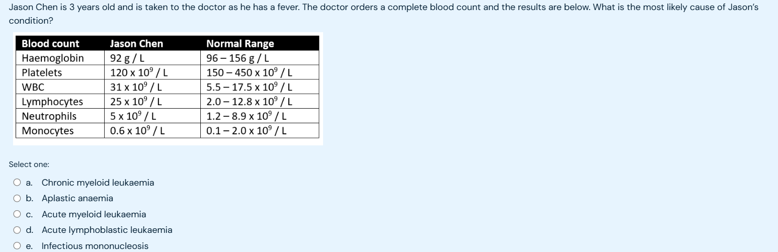 ans Jason Chen is 3 years old and is taken to the