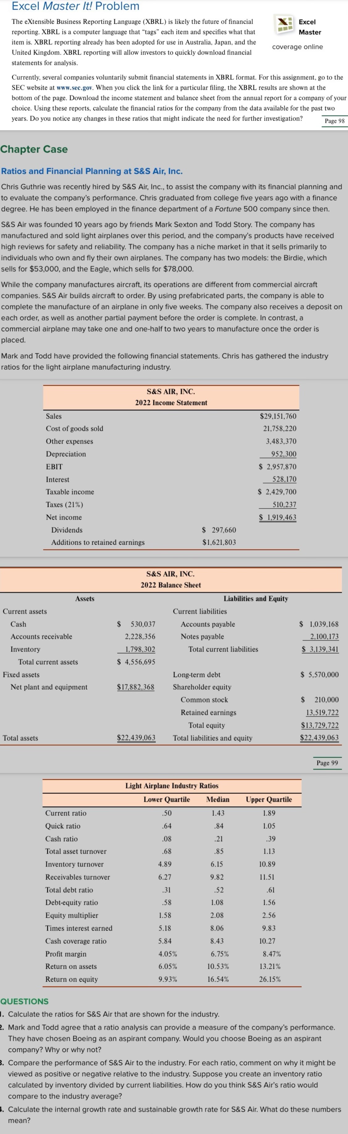 Please help me Excel Master It! Problem The