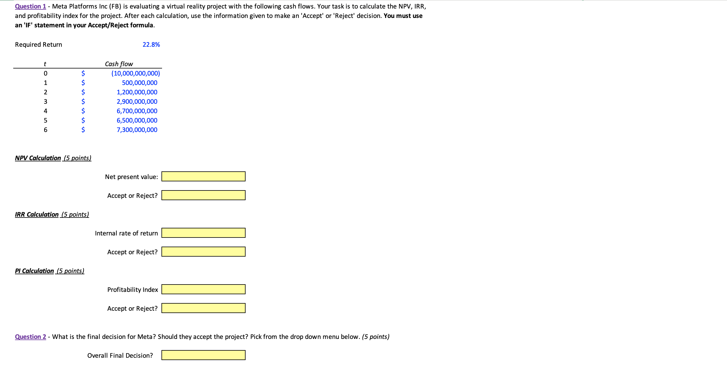 Question 1 - Meta Platforms Inc (FE) is
