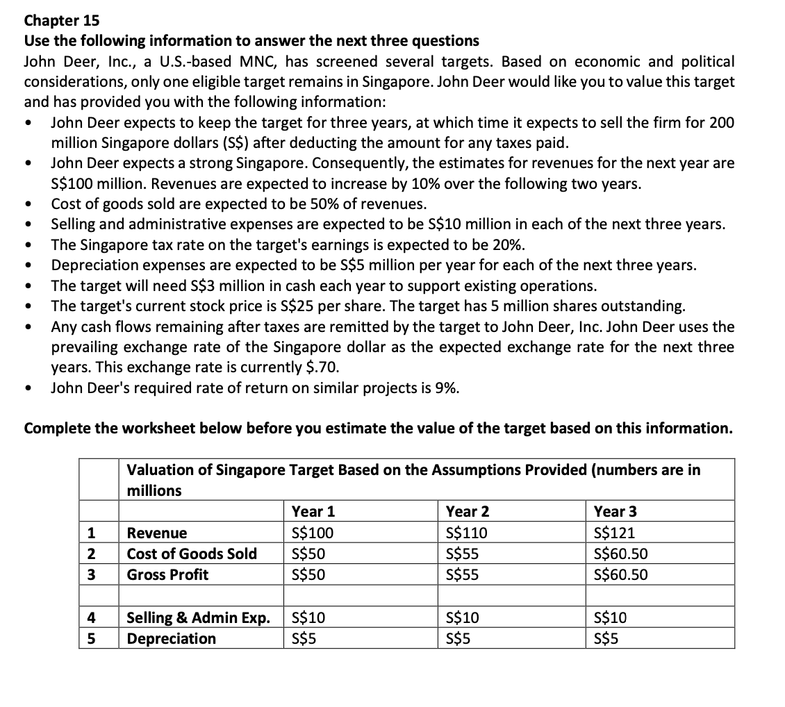 Based on the information provided above, what is