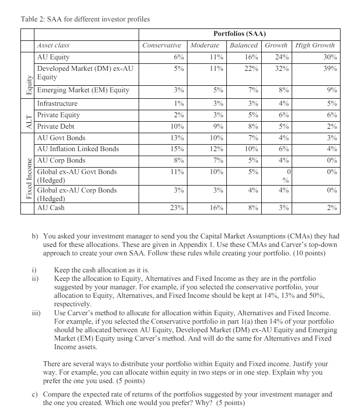 Just need someone to help me with one question