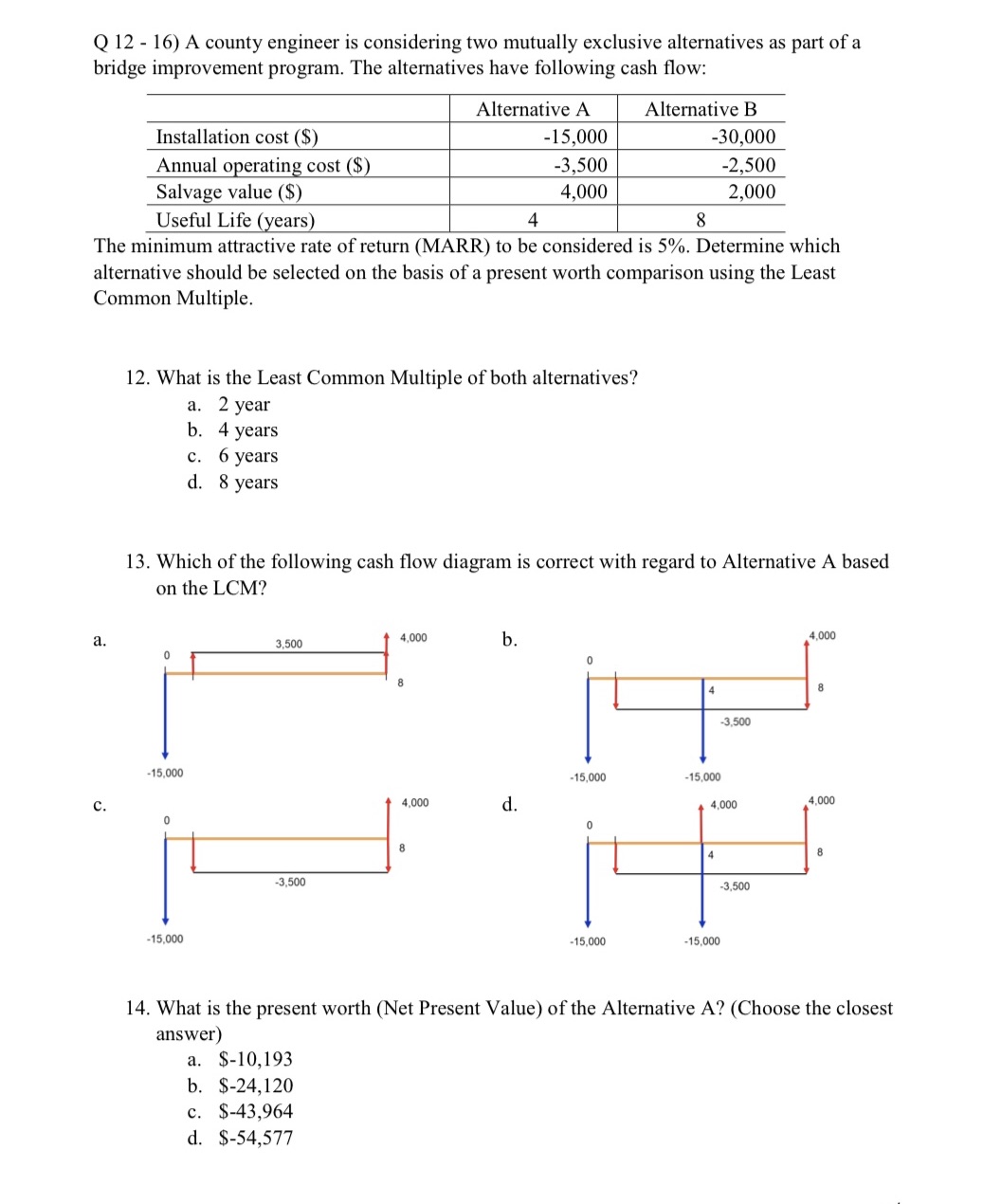 Maybe use notation table? Q 12 - 16) A county