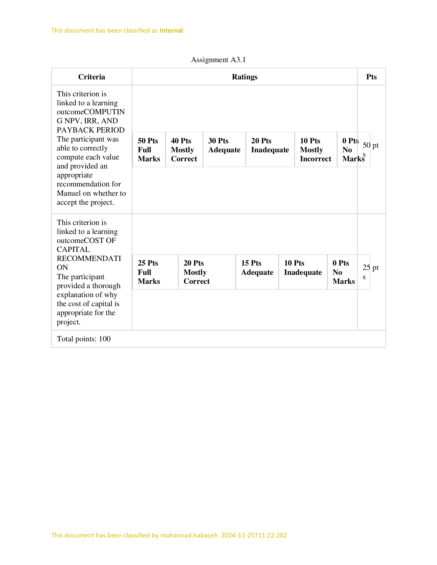 Assignment A3.1 - Making a Business Decision Part
