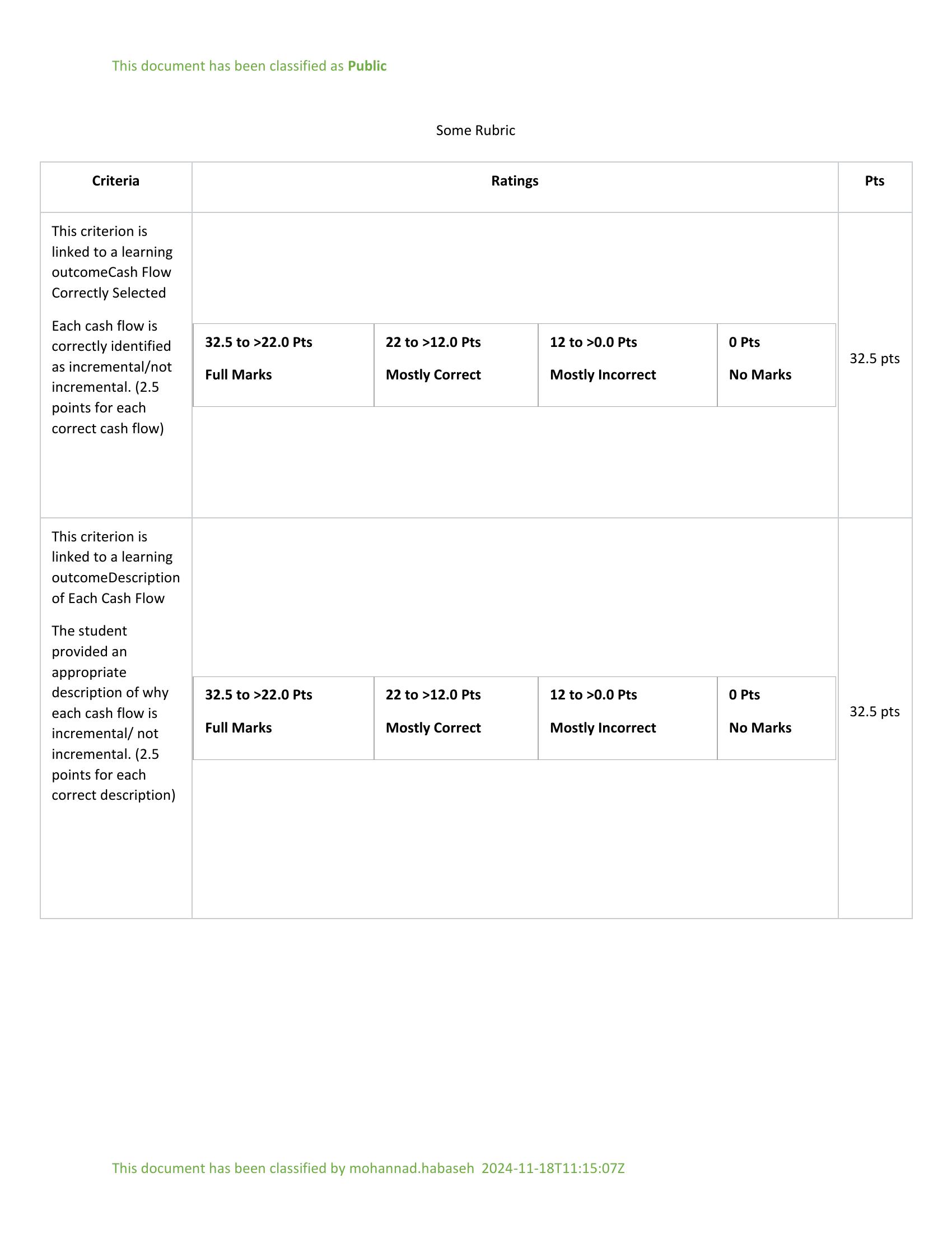 Assignment A3.1 - Making a Business Decision Part