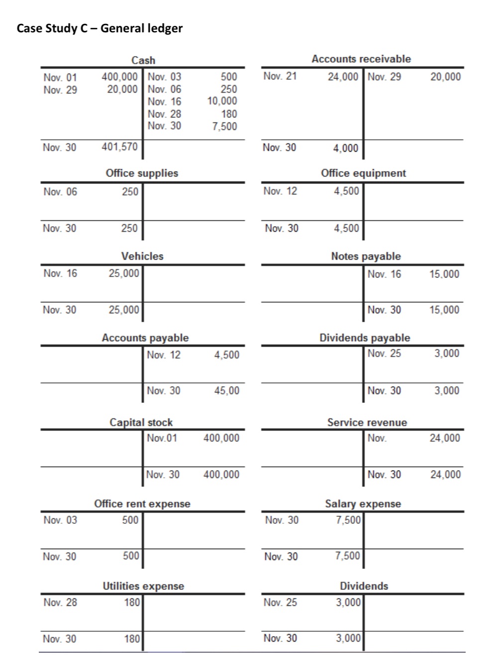 Workplace Documentation - for learnerWorkplace