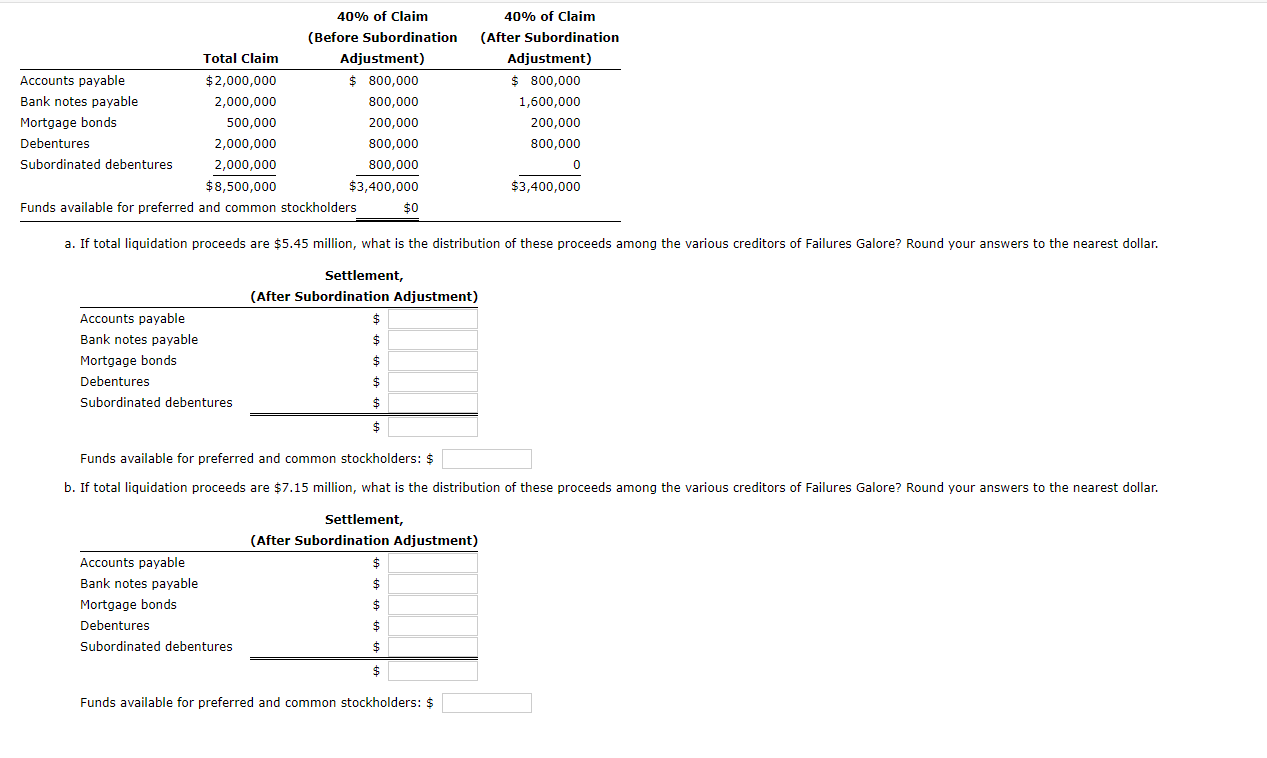40% of Claim 40% of Claim (Before Subordination