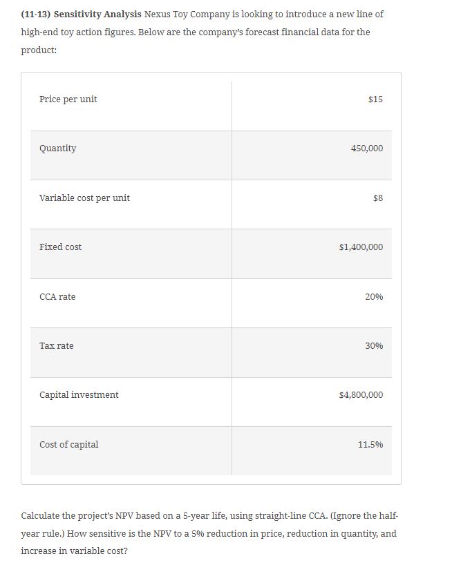 (11-13) Sensitivity Analysis Nexus Toy Company is