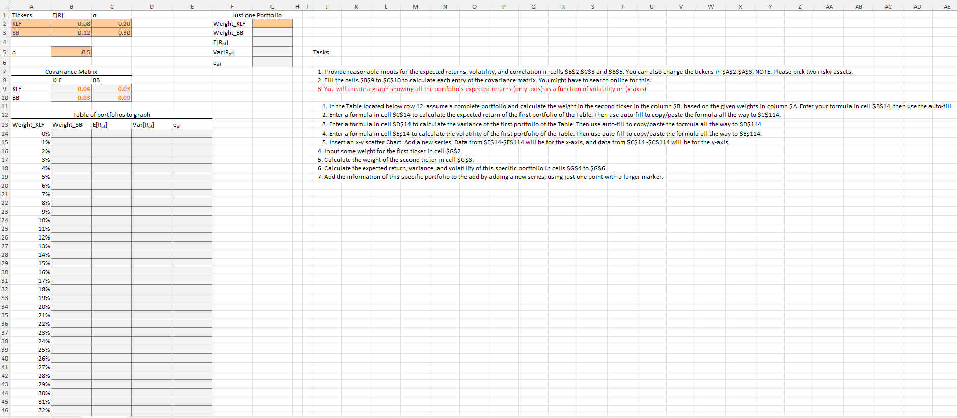 Need help creating a graph showing all the