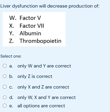 ans Liver dysfunction will decrease production