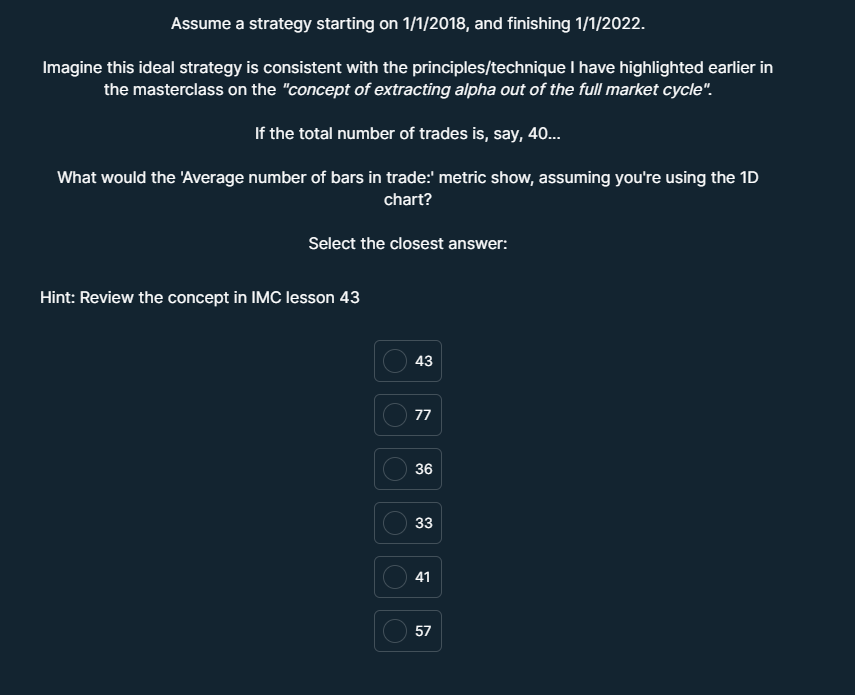 You are deploying a medium-term swing trading