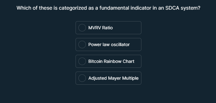 You are deploying a medium-term swing trading