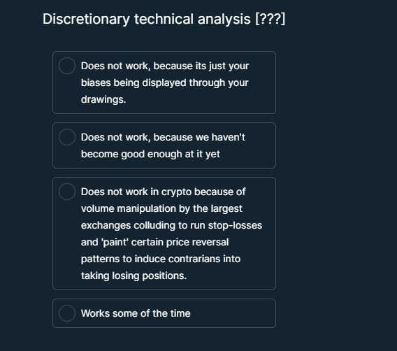 You are deploying a medium-term swing trading