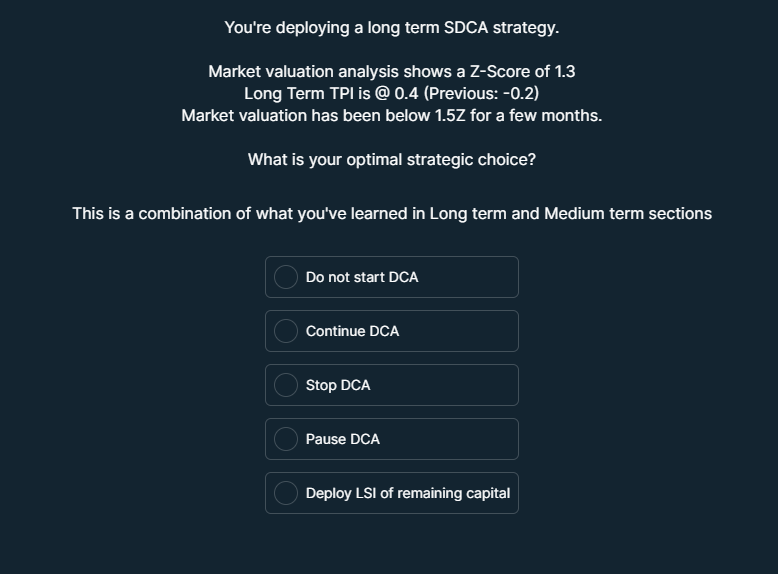 You are deploying a medium-term swing trading
