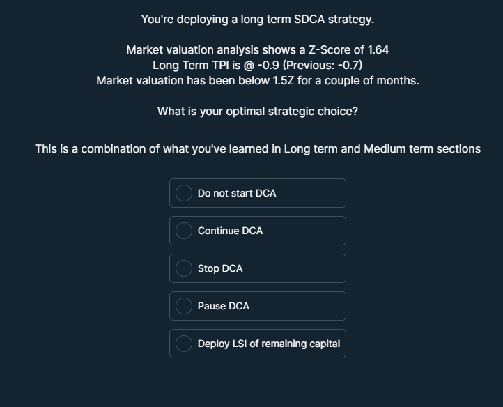 You are deploying a medium-term swing trading