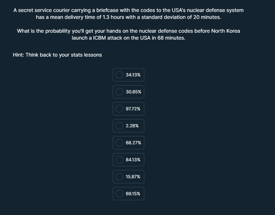 You are deploying a medium-term swing trading