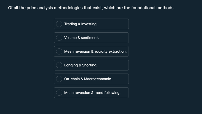 You are deploying a medium-term swing trading