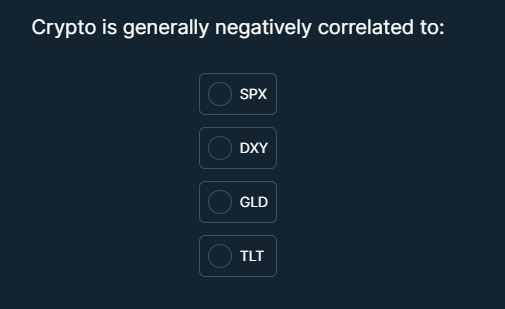 You are deploying a medium-term swing trading